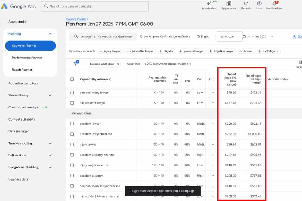 CPCs for personal injury and car accident keywords in Los Angeles on Google Ads